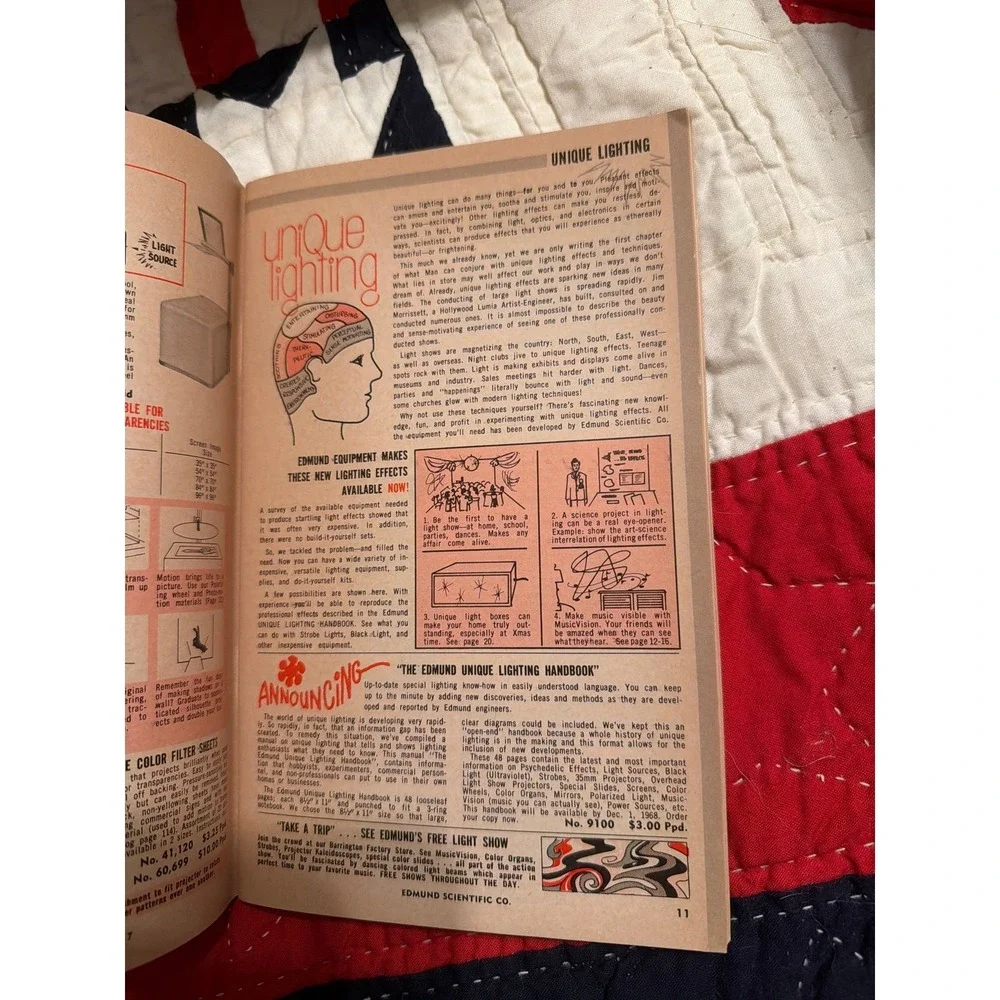 Edmund‎ Scientific Catalog No. 691 | 1950s Atomic Age Science Optics Math